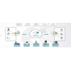 ӑB(ti)늾W(wng)j(lu)(sh)(j)ܛIntelligent Holter Platform